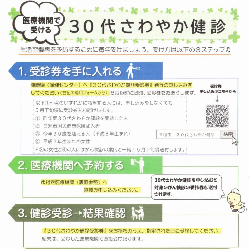 30代さわやか健診のご案内　日進市健康課