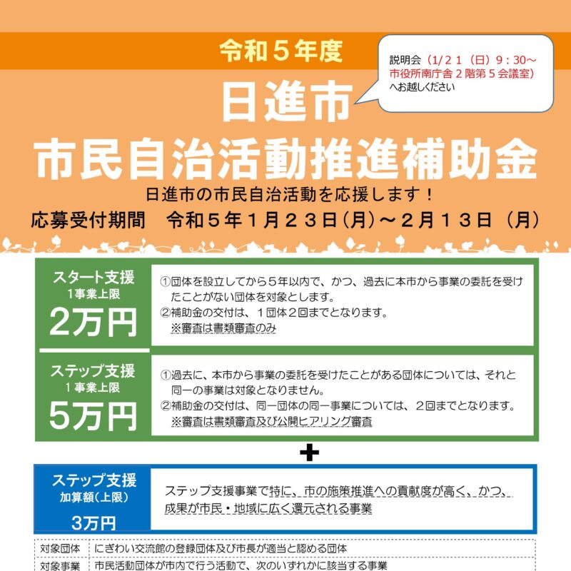 令和5年度 日進市 市民自治活動推進補助金
