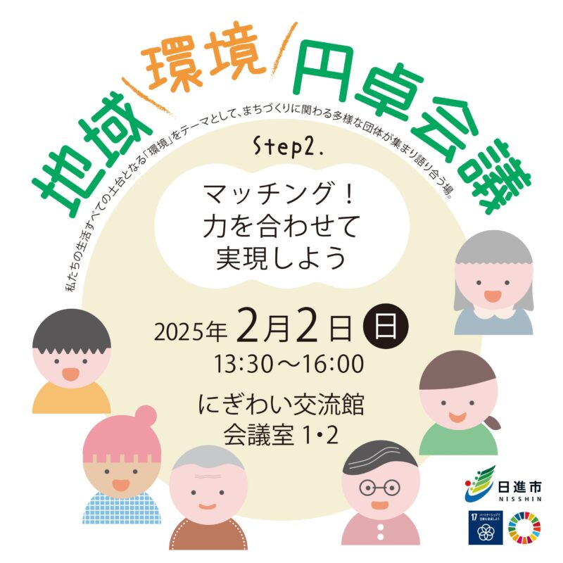 地域＼環境／円卓会議　Step2.「マッチング！力を合わせて実現しよう」