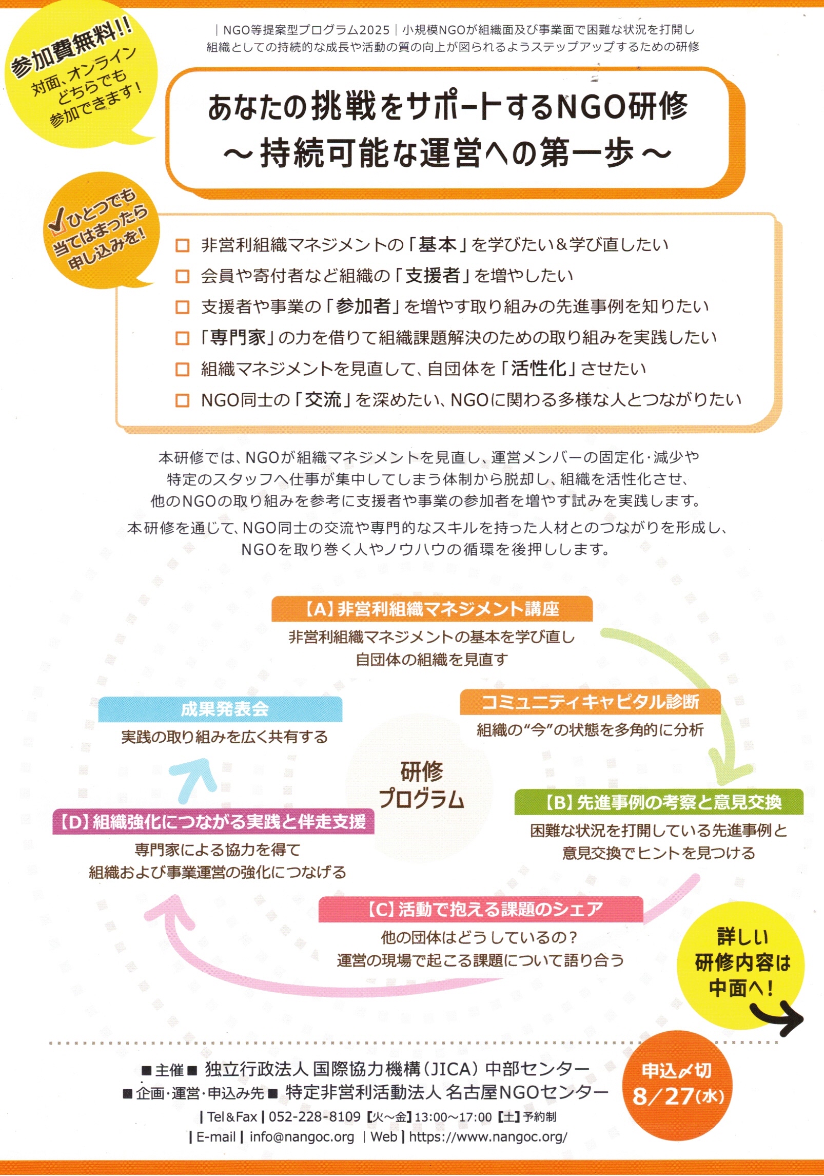 あなたの挑戦をサポートするNGO研修 ~持続可能な運営への第一歩〜