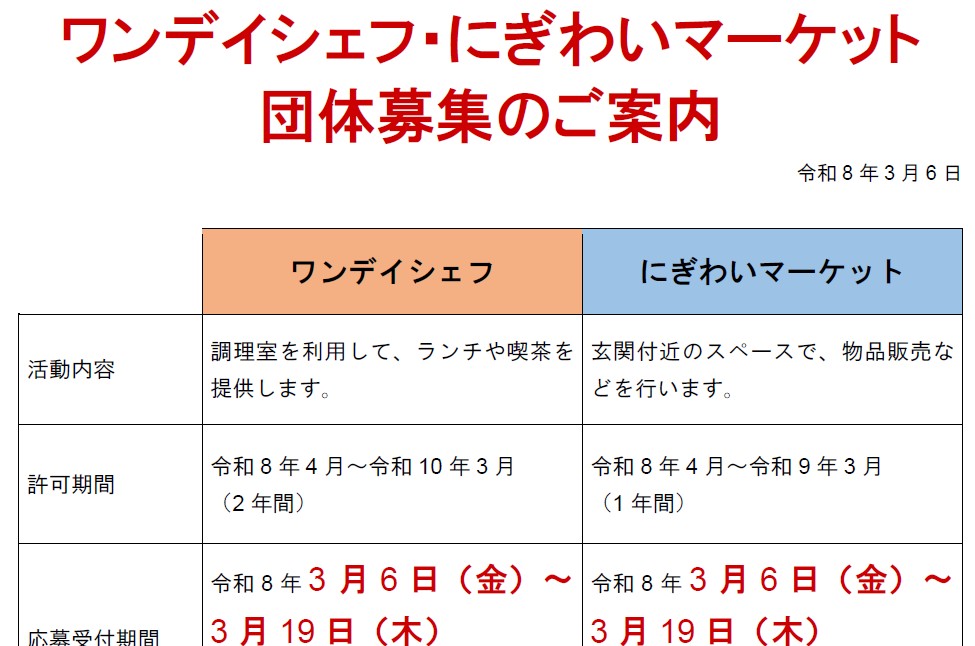 ワンデイシェフ・にぎわいマーケット　令和8年度募集のご案内
