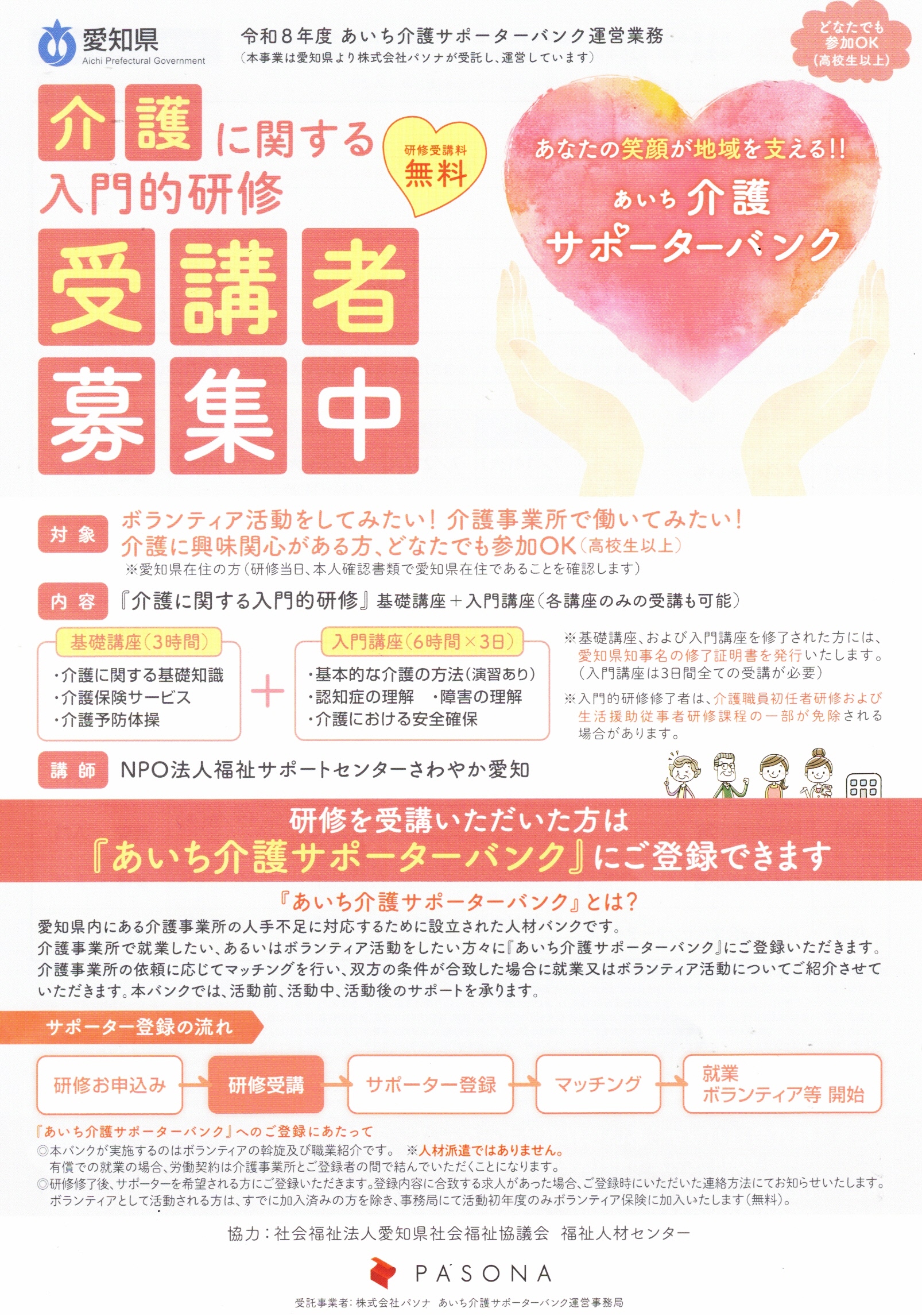 介護に関する入門的研修  受講者  募集中