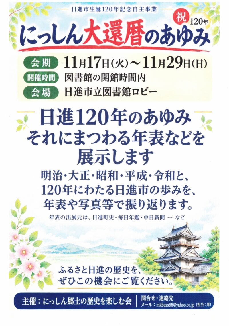 にっしん大還暦のあゆみ